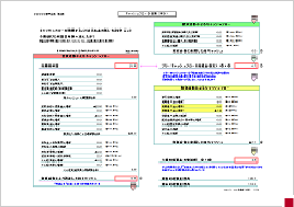 キャッシュフロー計算書