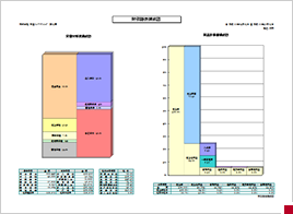 財務諸表構成図