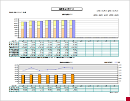 運転資金分析グラフ