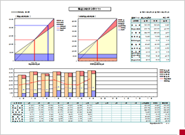 損益分岐点分析グラフ