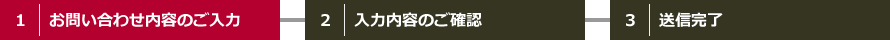 お問い合わせ内容のご入力